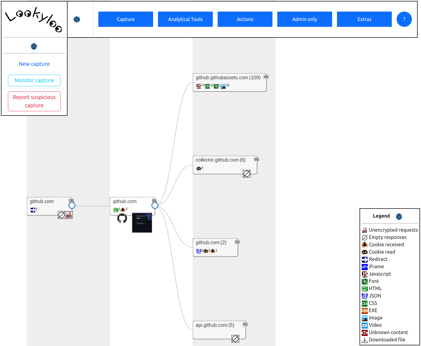 GitHub Capture